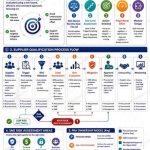 Critical ESG Compliance Alert: Navigating the New EU CSDDD Directive
