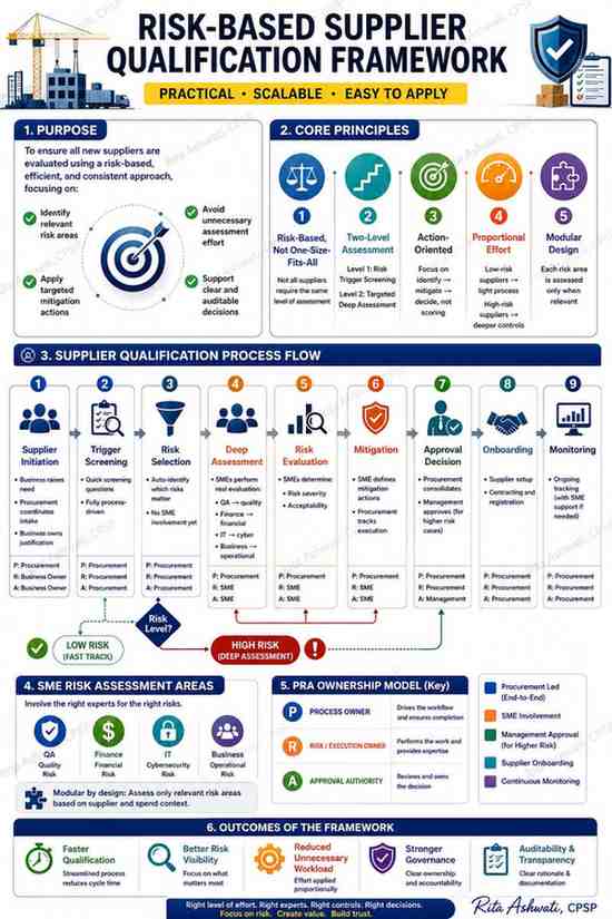 Critical ESG Compliance Alert: Navigating the New EU CSDDD Directive